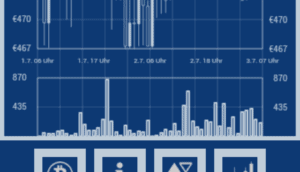 Bitcoin Cockpit