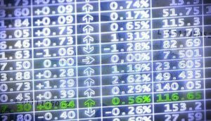 cfd chart