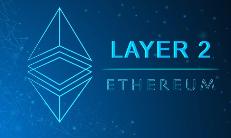 Ethereum Layer2 TVL