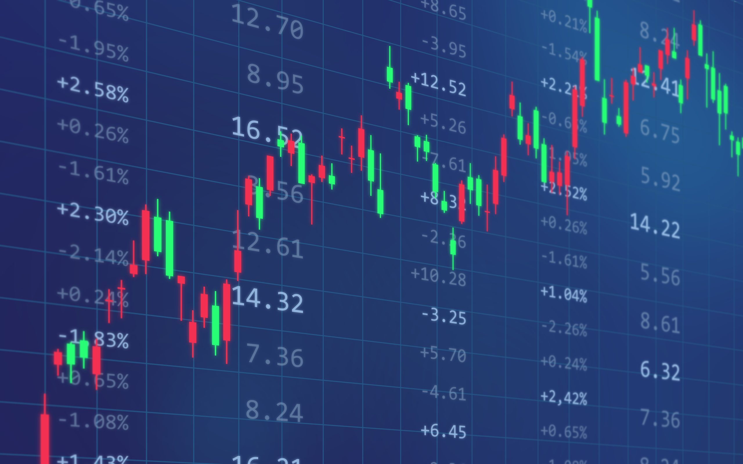 daytrading kryptowährungen