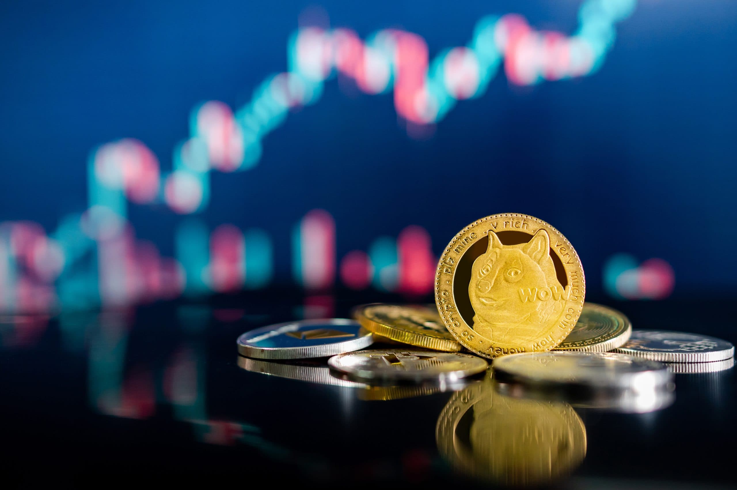 Meemcoins
