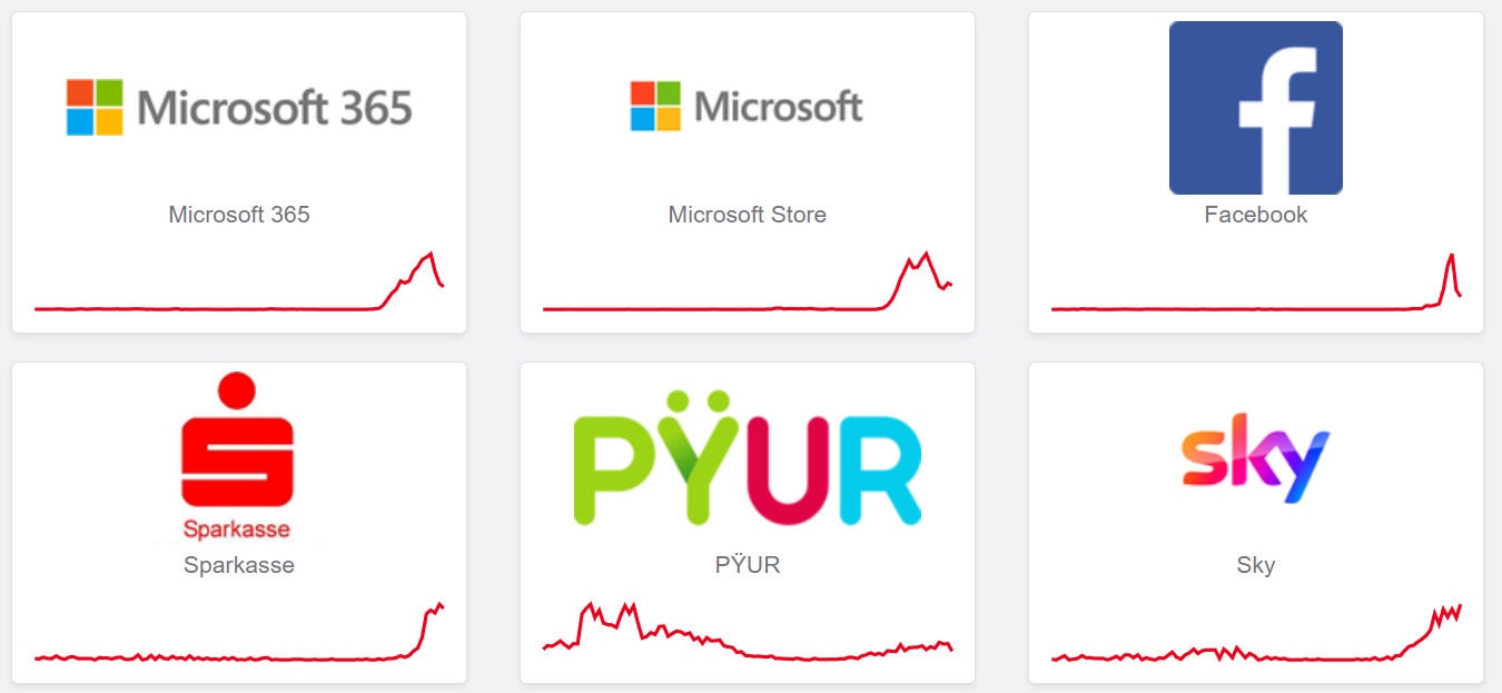 Microsoft Bitcoin